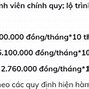 Học Phí Đại Học Dược Hà Nội 2023